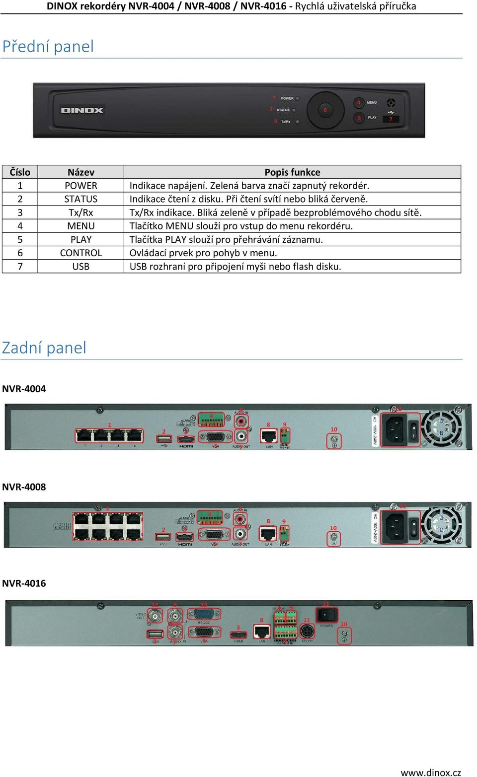 Bliká zeleně v případě bezproblémového chodu sítě. 4 MENU Tlačítko MENU slouží pro vstup do menu rekordéru.