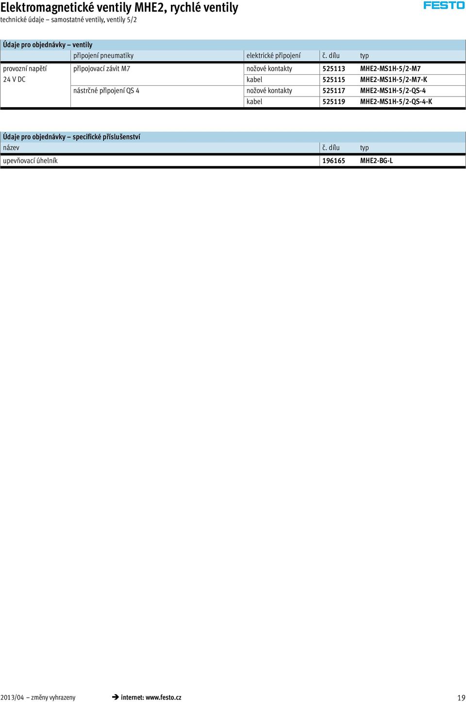 dílu typ provozní napětí 24 V DC připojovací závit M7 no ové kontakty 525113 MHE2-MS1H-5/2-M7 kabel 525115 MHE2-MS1H-5/2-M7-K nástrčné