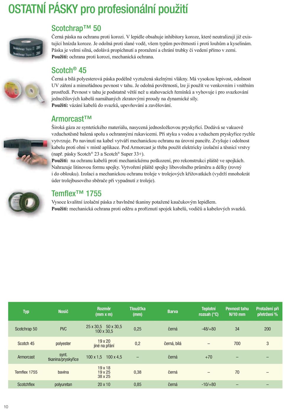 Použití: ochrana proti korozi, mechanická ochrana. Scotch 45 Černá a bílá polyesterová páska podélně vyztužená skelnými vlákny. Má vysokou lepivost, odolnost UV záření a mimořádnou pevnost v tahu.
