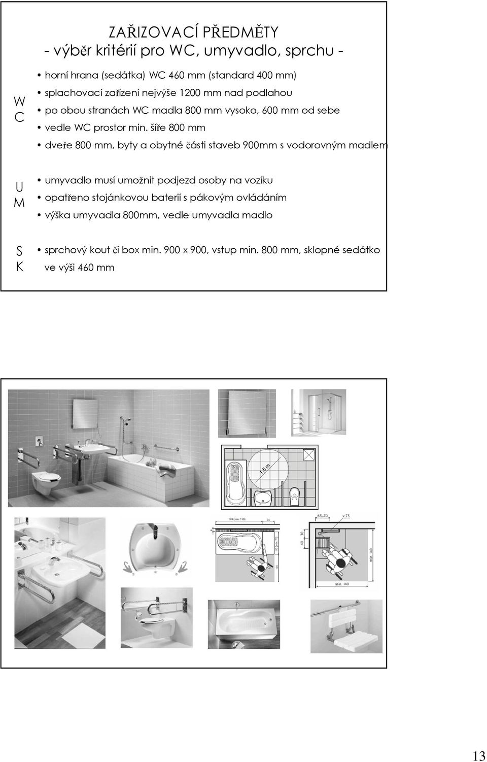 šíře 800 mm dveře 800 mm, byty a obytnéčásti staveb 900mm s vodorovným madlem U M umyvadlo musí umožnit podjezd osoby na vozíku opatřeno