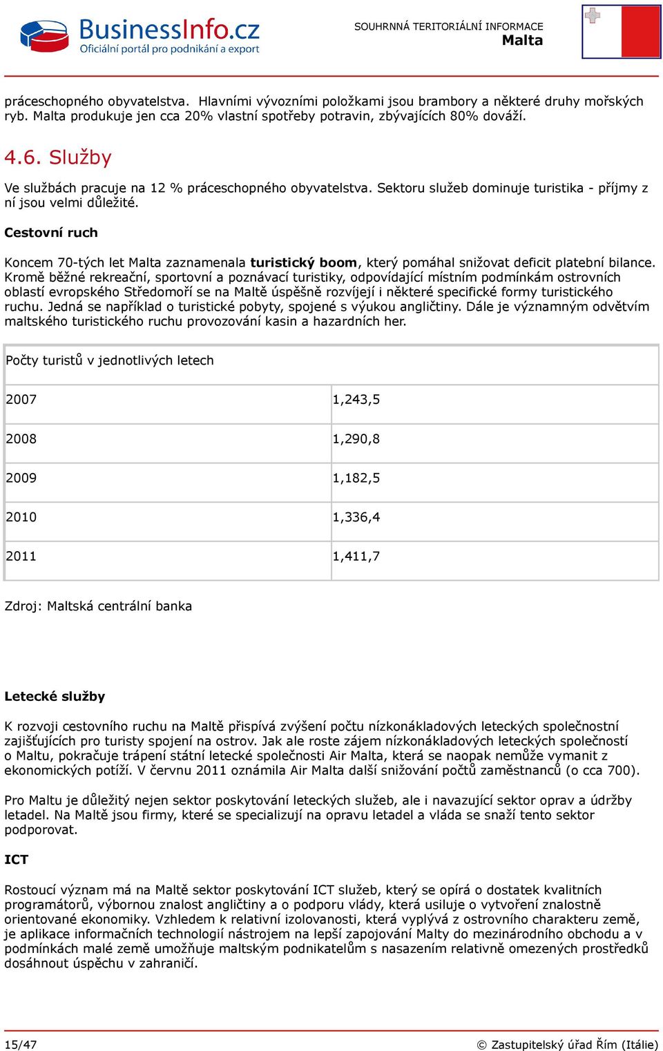 Cestovní ruch Koncem 70-tých let zaznamenala turistický boom, který pomáhal snižovat deficit platební bilance.