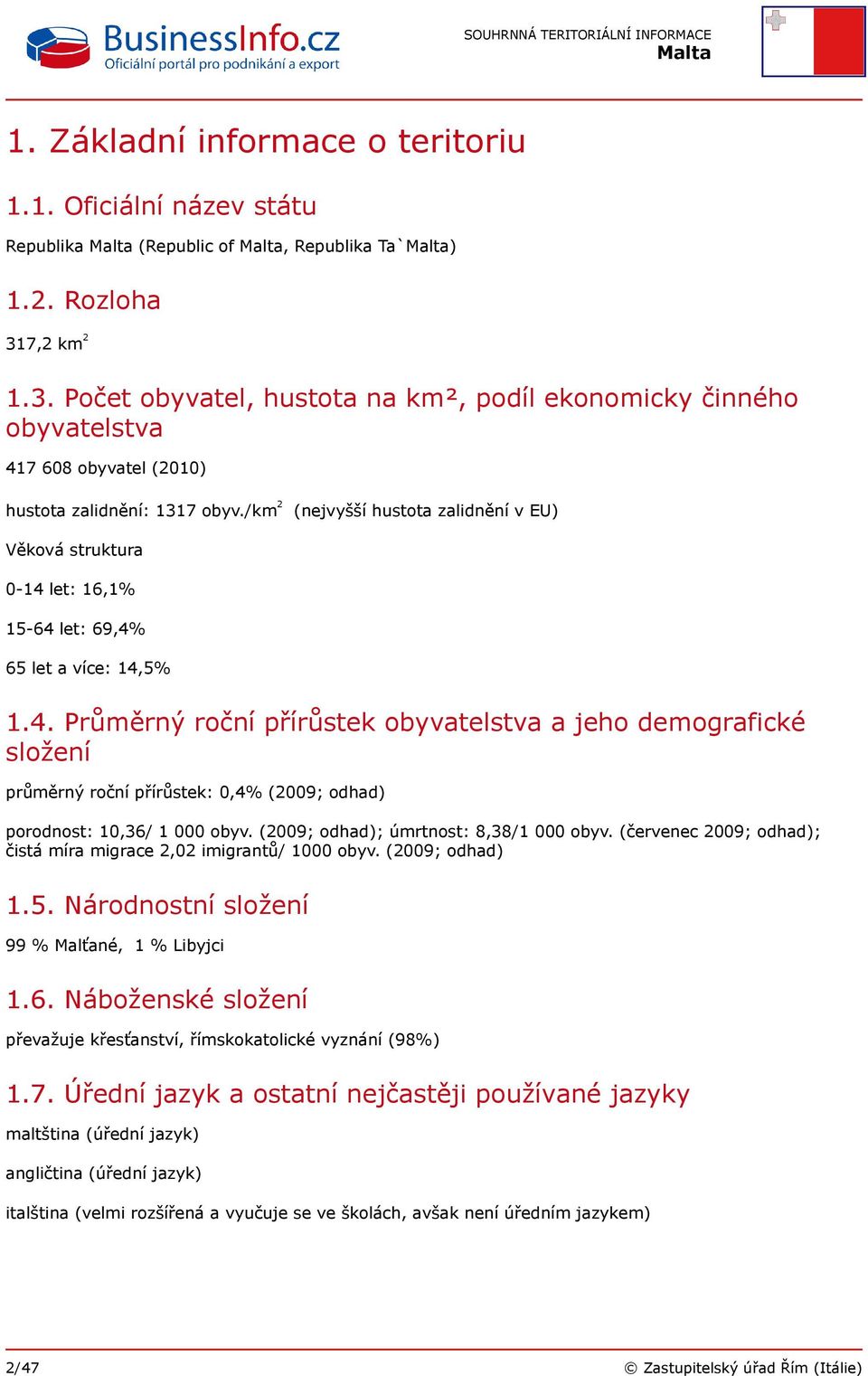 /km 2 (nejvyšší hustota zalidnění v EU) Věková struktura 0-14 