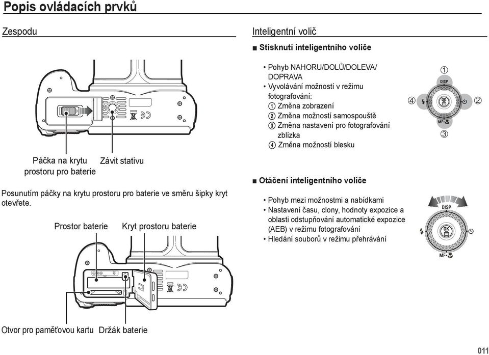 Změna zobrazení 2 Změna možností samospouště 3 Změna nastavení pro fotografování zblízka 4 Změna možností blesku Otá ení inteligentního voli e Pohyb mezi možnostmi a