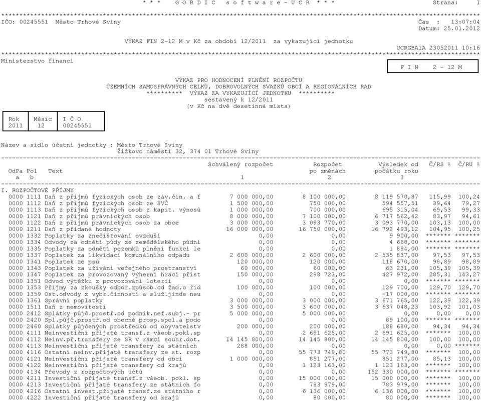 2012 VÝKAZ FIN 2-12 M v Kè za období 12/2011 za vykazující jednotku UCRGBA1A 23052011 10:16