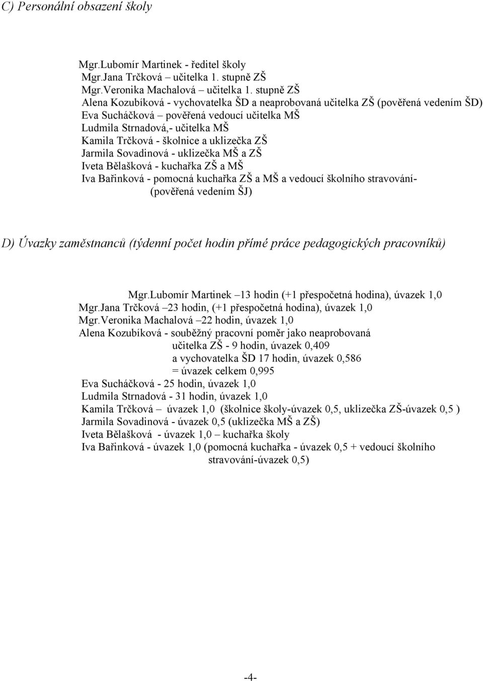 uklizečka ZŠ Jarmila Sovadinová - uklizečka MŠ a ZŠ Iveta Bělašková - kuchařka ZŠ a MŠ Iva Bařinková - pomocná kuchařka ZŠ a MŠ a vedoucí školního stravování- (pověřená vedením ŠJ) D) Úvazky
