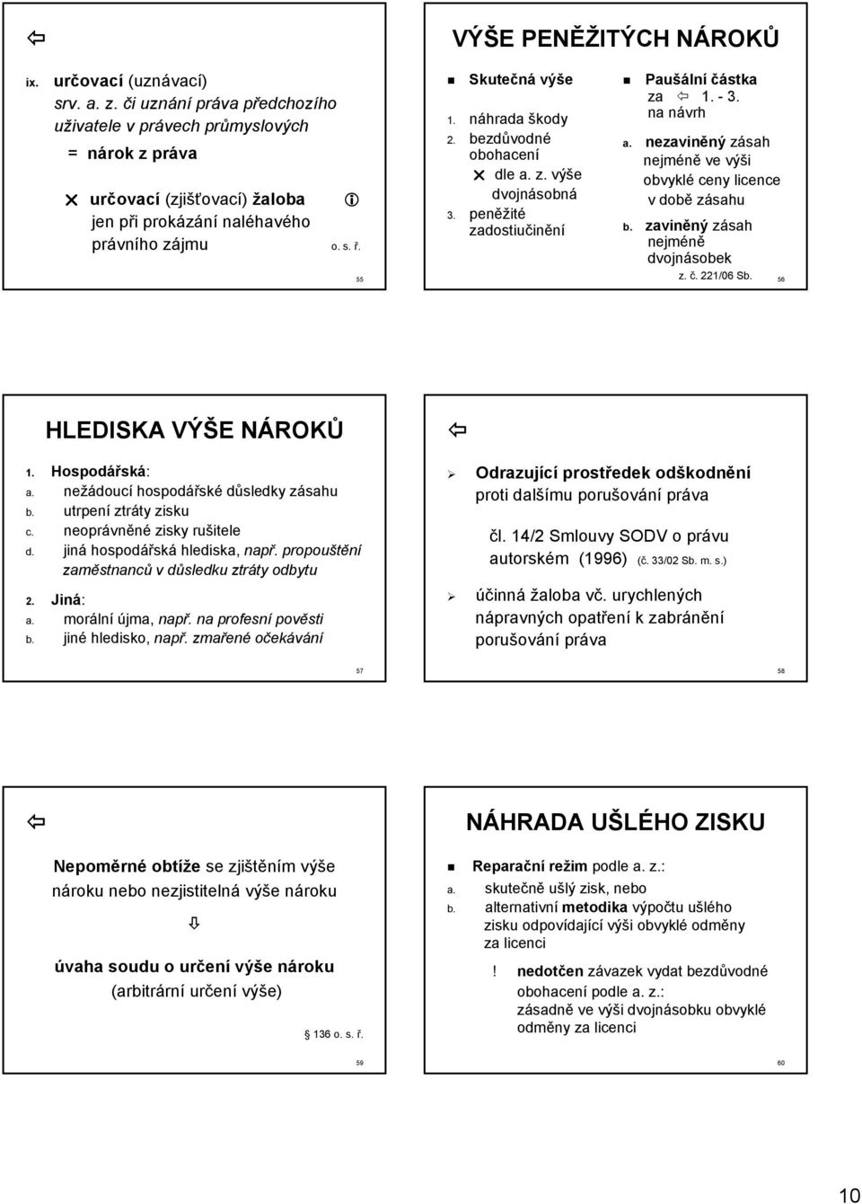 55 Skutečná výše 1. náhrada škody 2. bezdůvodn vodné obohac dle a. z. výše dvojnásobn sobná 3. peněž ěžité zadostiučin inění Paušá šální částka za 1. - 3. na návrhn a.