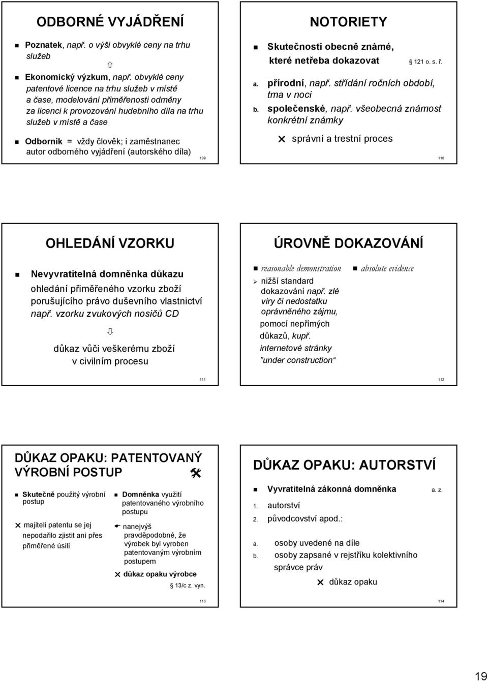 člověk; i zaměstnanec autor odborného vyjádřen (autorského díla) d 109 NOTORIETY Skutečnosti obecně známé, které netřeba eba dokazovat 121 o. s. ř. a. přírodní, např.