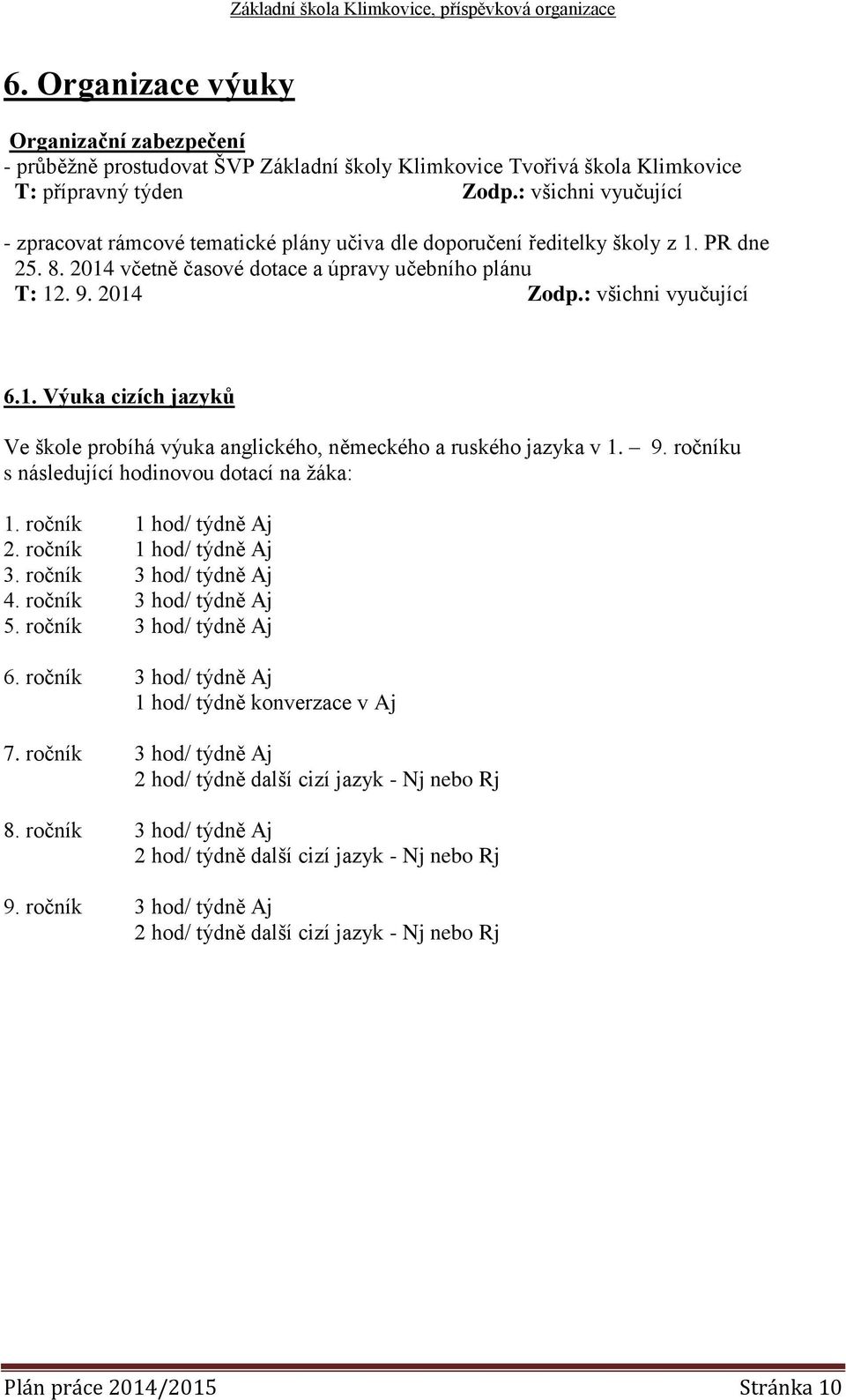 : všichni vyučující 6.1. Výuka cizích jazyků Ve škole probíhá výuka anglického, německého a ruského jazyka v 1. 9. ročníku s následující hodinovou dotací na žáka: 1. ročník 1 hod/ týdně Aj 2.