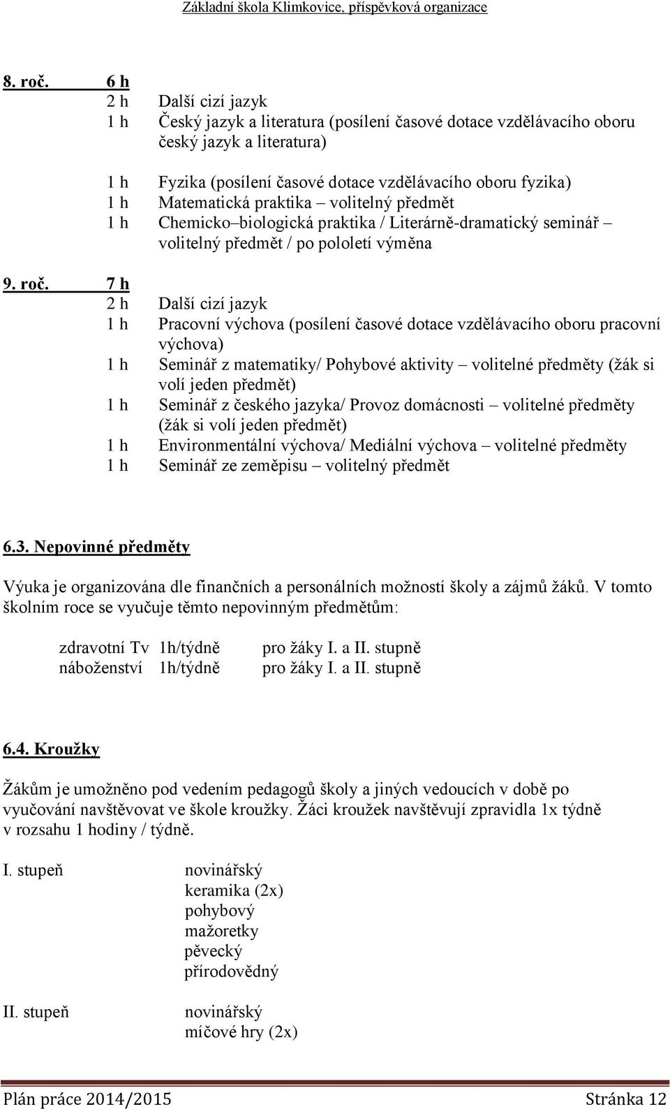 Matematická praktika volitelný předmět 1 h Chemicko biologická praktika / Literárně-dramatický seminář volitelný předmět / po pololetí výměna 9. roč.