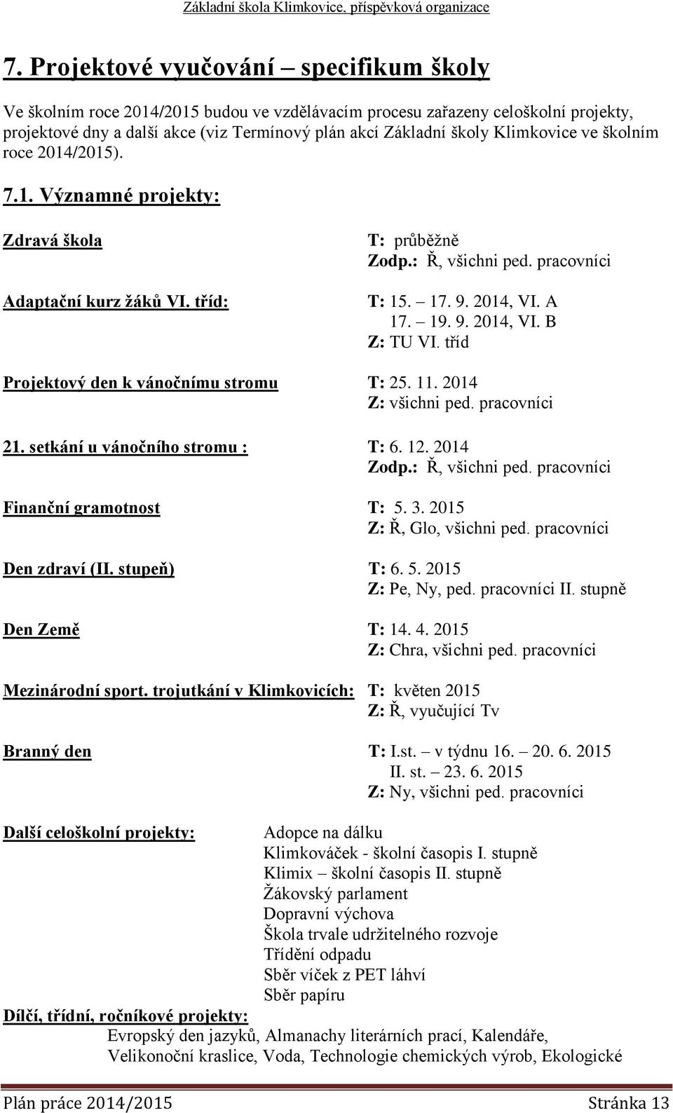 tříd Projektový den k vánočnímu stromu T: 25. 11. 2014 Z: všichni ped. pracovníci 21. setkání u vánočního stromu : T: 6. 12. 2014 Zodp.: Ř, všichni ped. pracovníci Finanční gramotnost T: 5. 3.