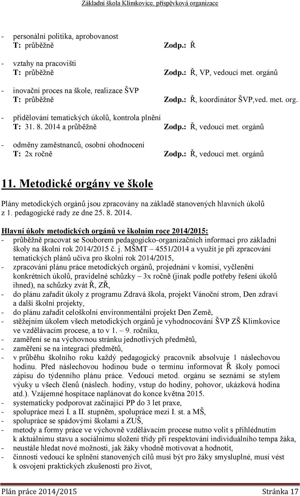 : Ř, vedoucí met. orgánů 11. Metodické orgány ve škole Plány metodických orgánů jsou zpracovány na základě stanovených hlavních úkolů z 1. pedagogické rady ze dne 25. 8. 2014.