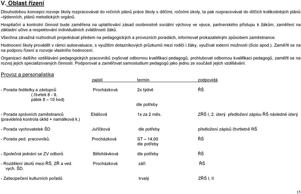 Hospitační a kontrolní činnost bude zaměřena na uplatňování zásad osobnostně sociální výchovy ve výuce, partnerského přístupu k žákům, zaměření na základní učivo a respektování individuálních