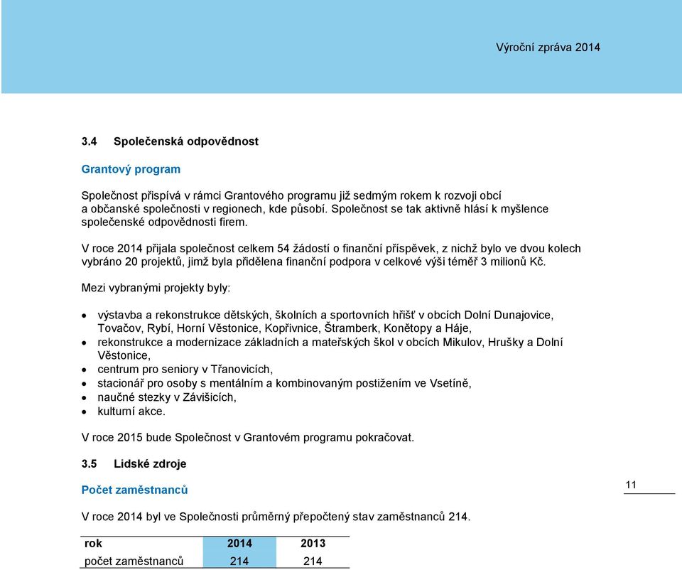 V roce 2014 přijala společnost celkem 54 žádostí o finanční příspěvek, z nichž bylo ve dvou kolech vybráno 20 projektů, jimž byla přidělena finanční podpora v celkové výši téměř 3 milionů Kč.