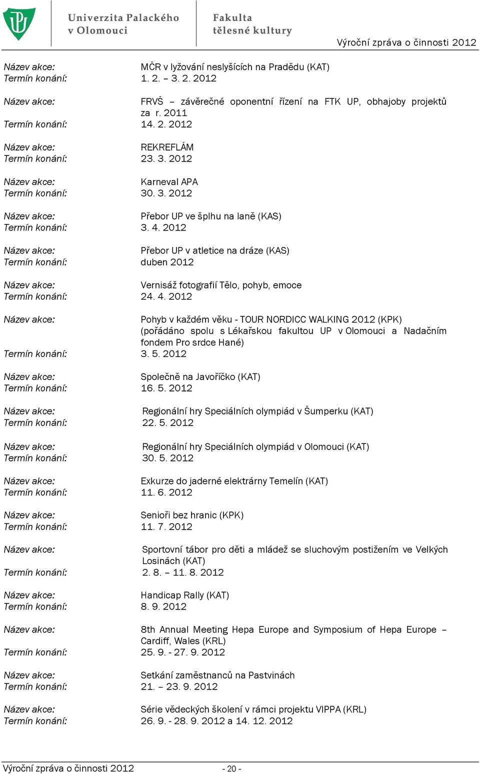2012 Přebor UP v atletice na dráze (KAS) Termín konání: duben 2012 Vernisáž fotografií Tělo, pohyb, emoce Termín konání: 24. 4.
