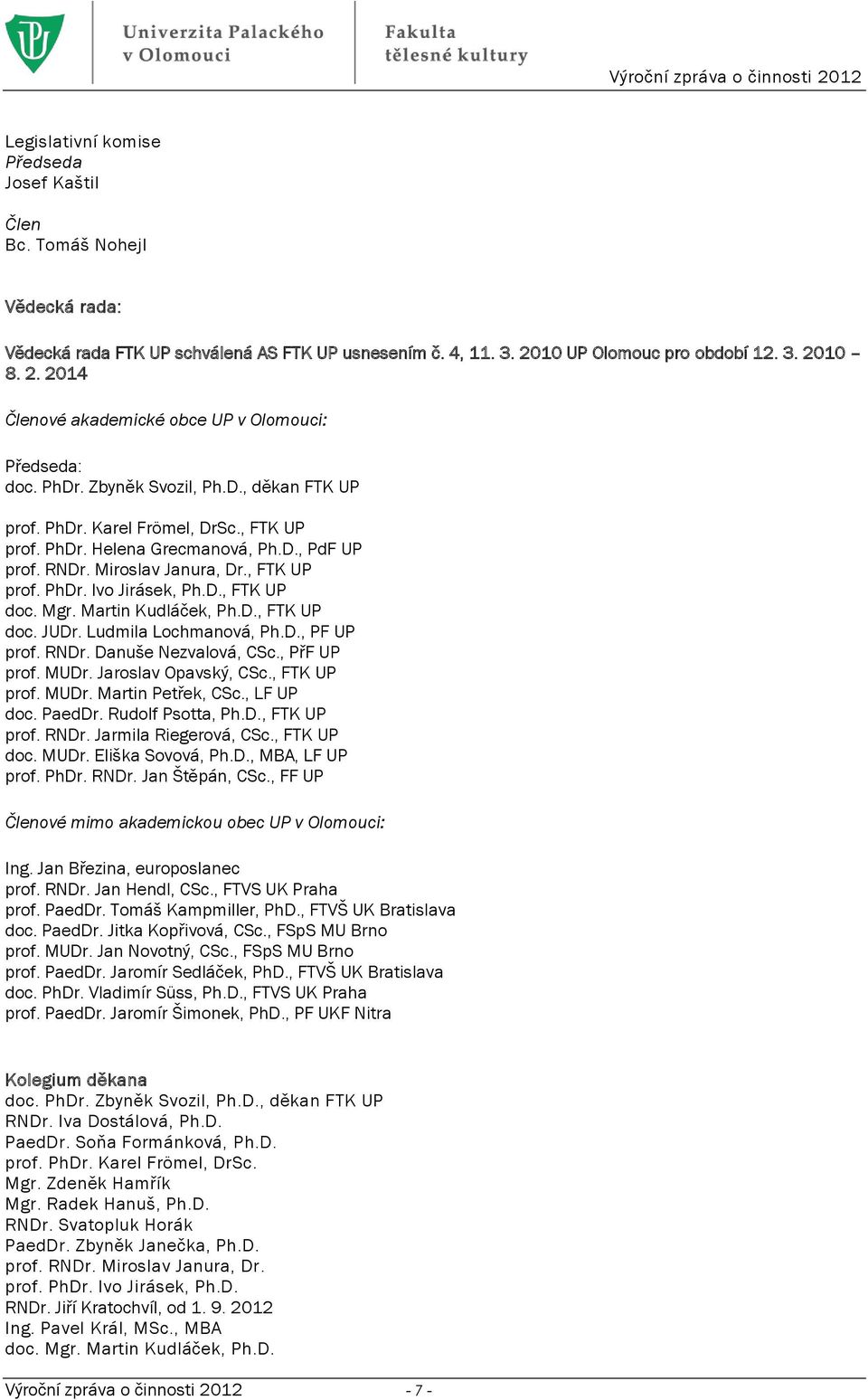 D., PdF UP prof. RNDr. Miroslav Janura, Dr., FTK UP prof. PhDr. Ivo Jirásek, Ph.D., FTK UP doc. Mgr. Martin Kudláček, Ph.D., FTK UP doc. JUDr. Ludmila Lochmanová, Ph.D., PF UP prof. RNDr. Danuše Nezvalová, CSc.