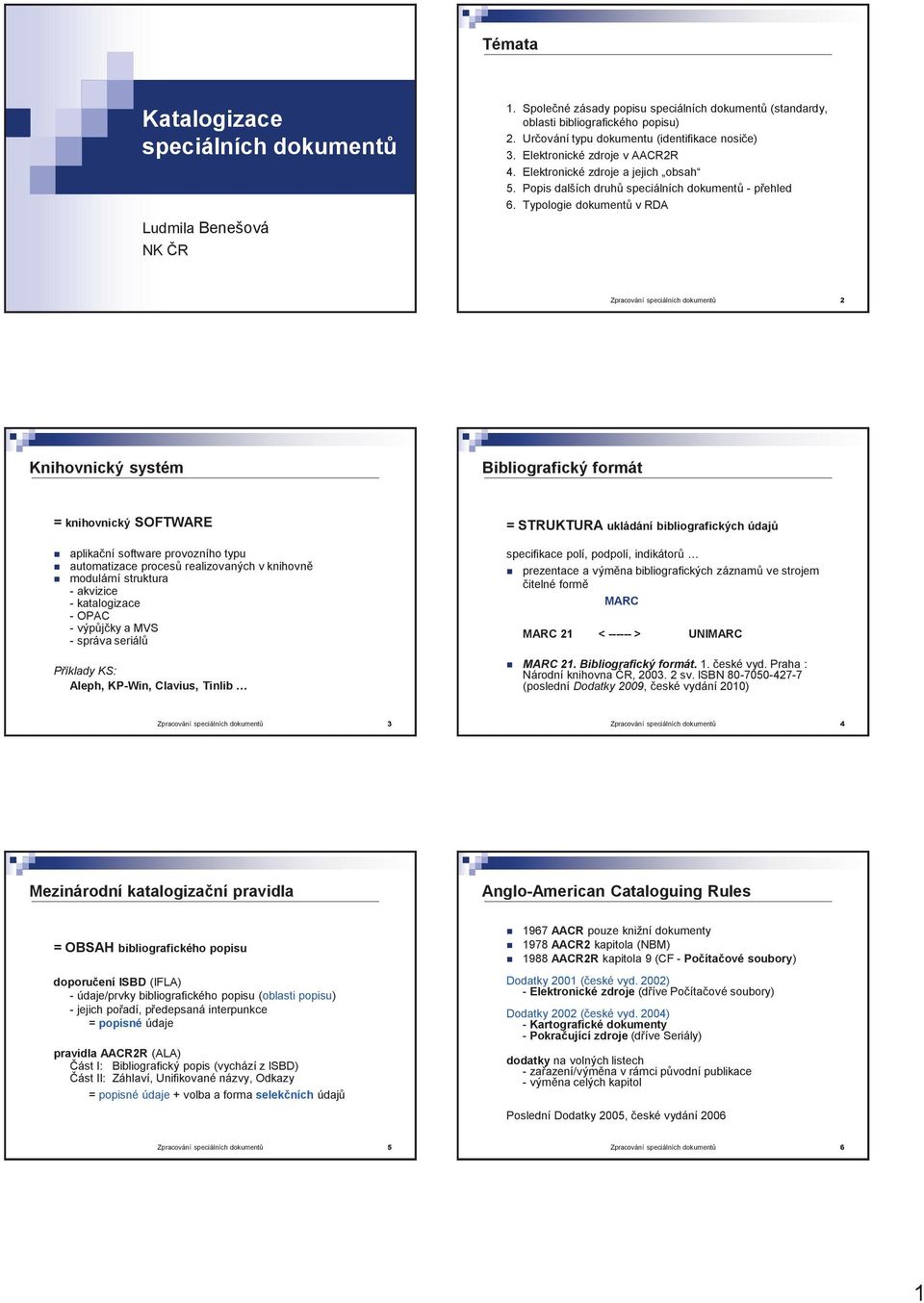 Typologie dokumentů v RDA 2 Knihovnický systém Bibliografický formát = knihovnický SOFTWARE aplikační software provozního typu automatizace procesů realizovaných v knihovně modulární struktura -