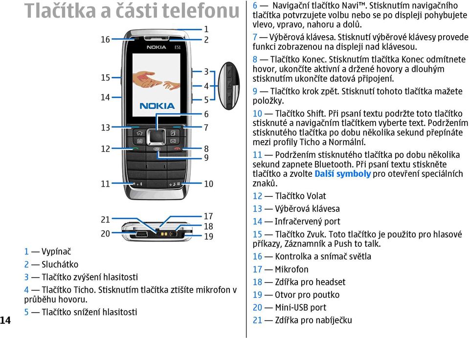 Stisknutí výběrové klávesy provede funkci zobrazenou na displeji nad klávesou. 8 Tlačítko Konec.