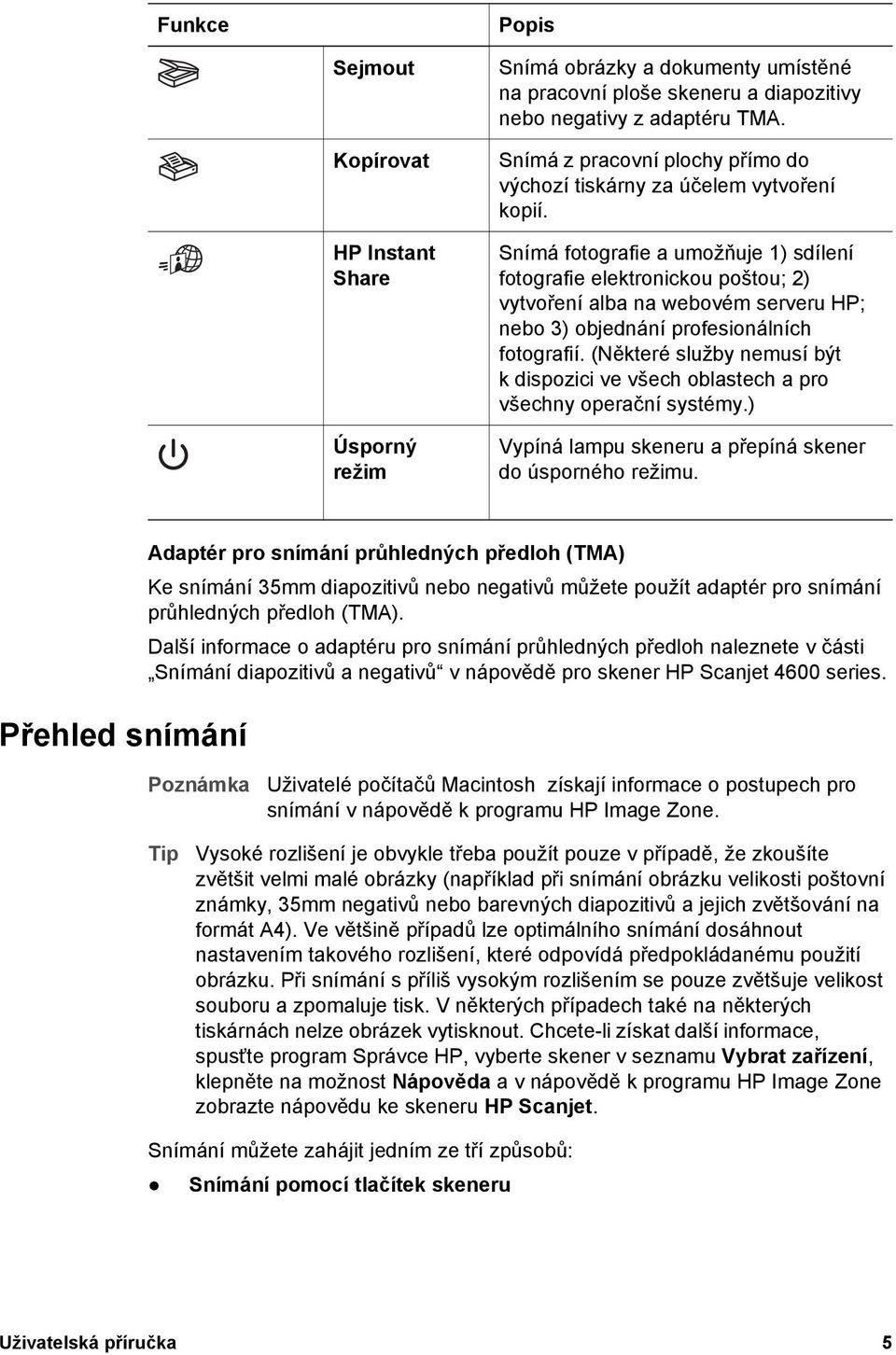 Snímá fotografie a umožňuje 1) sdílení fotografie elektronickou poštou; 2) vytvoření alba na webovém serveru HP; nebo 3) objednání profesionálních fotografií.