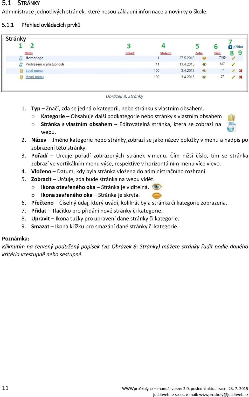 o Kategorie Obsahuje další podkategorie nebo stránky s vlastním obsahem o Stránka s vlastním obsahem Editovatelná stránka, která se zobrazí na webu. 2.
