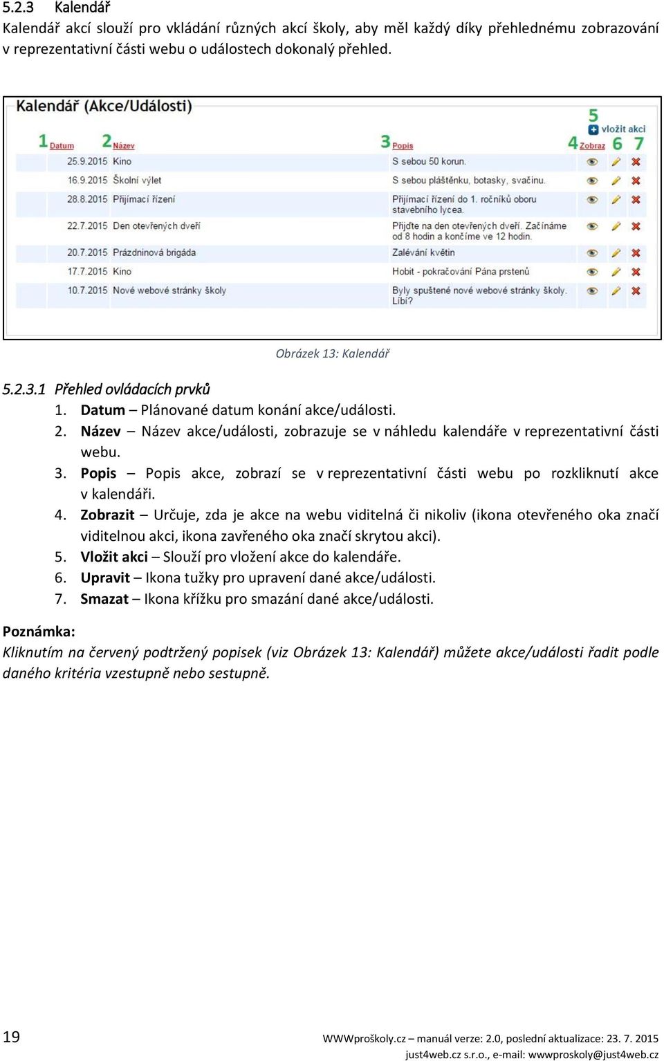 Popis Popis akce, zobrazí se v reprezentativní části webu po rozkliknutí akce v kalendáři. 4.