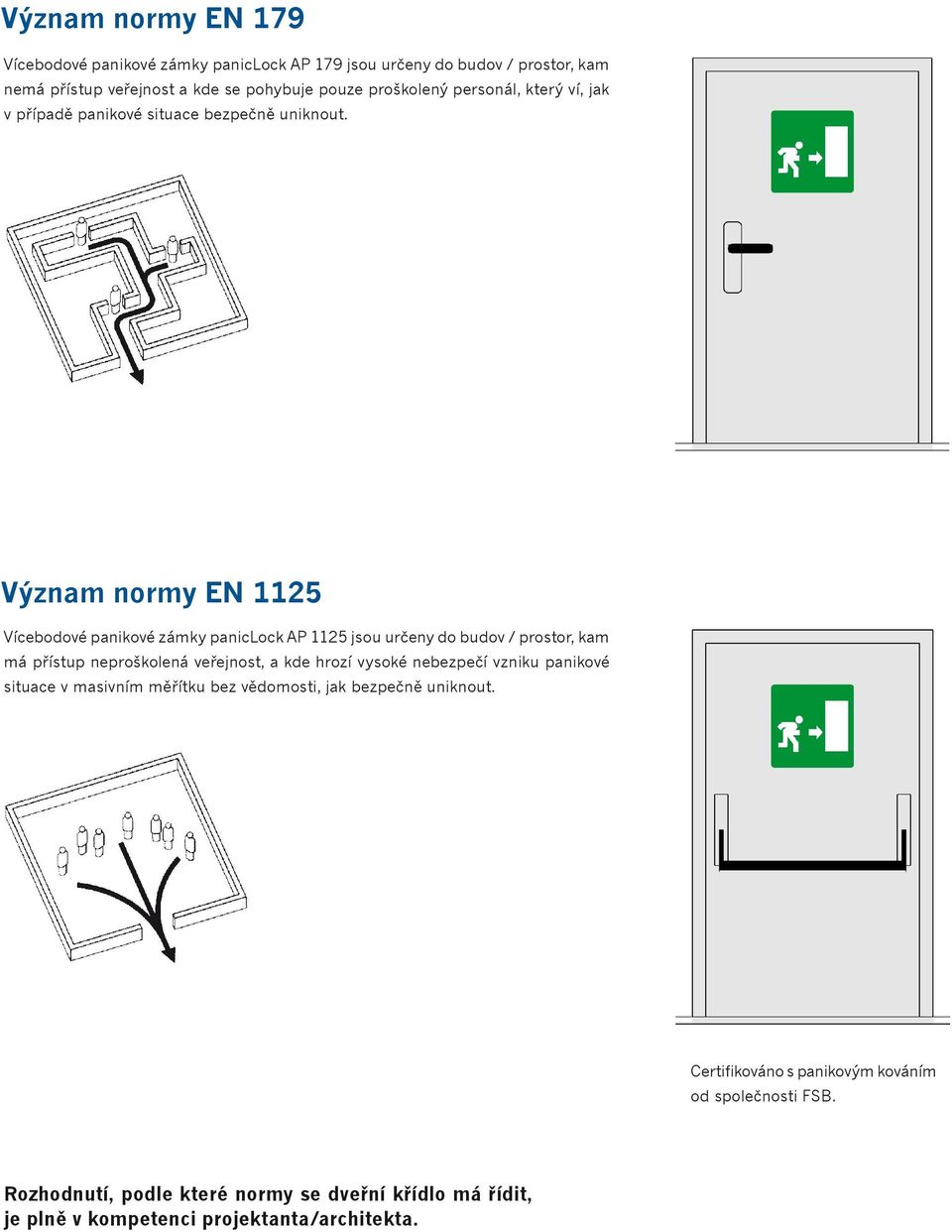 Význam normy EN 5 Vícebodové panikové zámky paniclock AP 5 jsou určeny do budov / prostor, kam má přístup neproškolená veřejnost, a kde hrozí vysoké