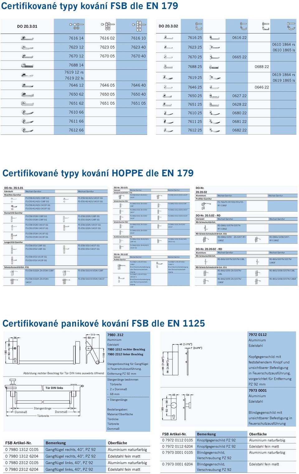 .0) sind alle zugelassenen Türdrücker- bzw. Türknopfmodelle mit Schildern Produkt- und Rosetten.