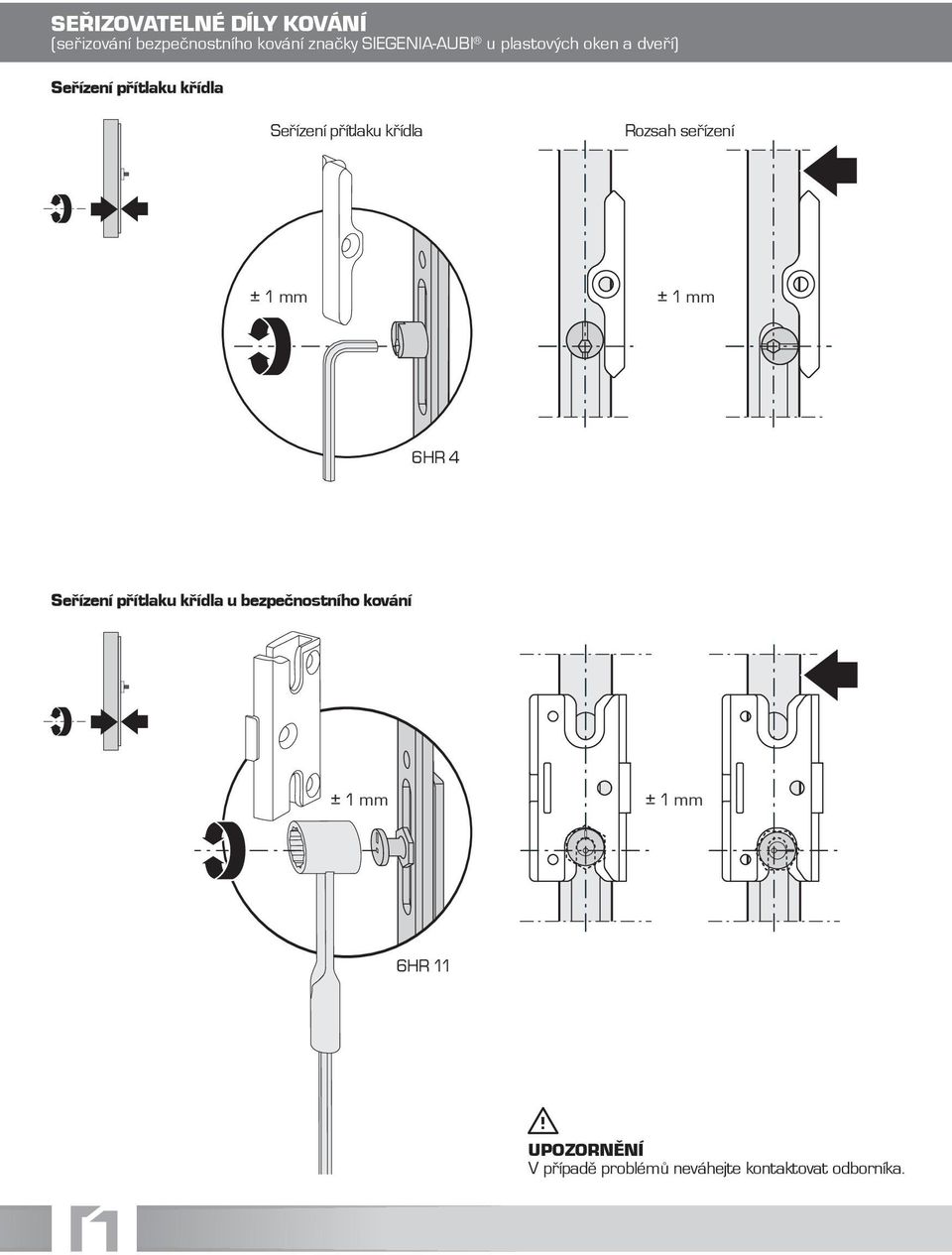 seřízení ± 1 mm ± 1 mm 6HR 4 Seřízení přítlaku křídla u bezpečnostního kování ± 1