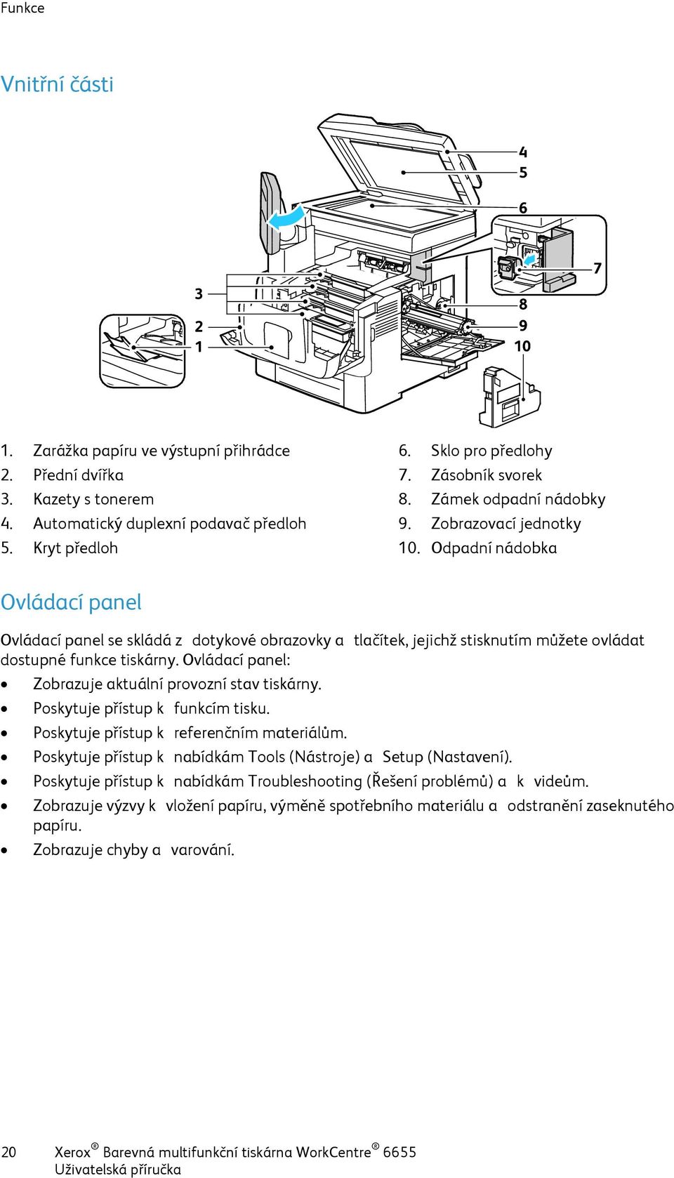 Ovládací panel: Zobrazuje aktuální provozní stav tiskárny. Poskytuje přístup k funkcím tisku. Poskytuje přístup k referenčním materiálům.