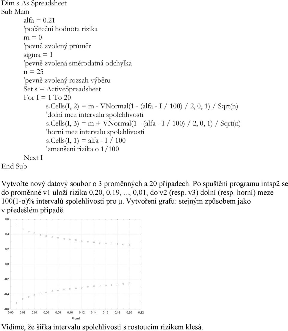 cells(i, ) = m - VNormal(1 - (alfa - I / 100) /, 0, 1) / Sqrt(n) 'dolní mez intervalu spolehlivosti s.