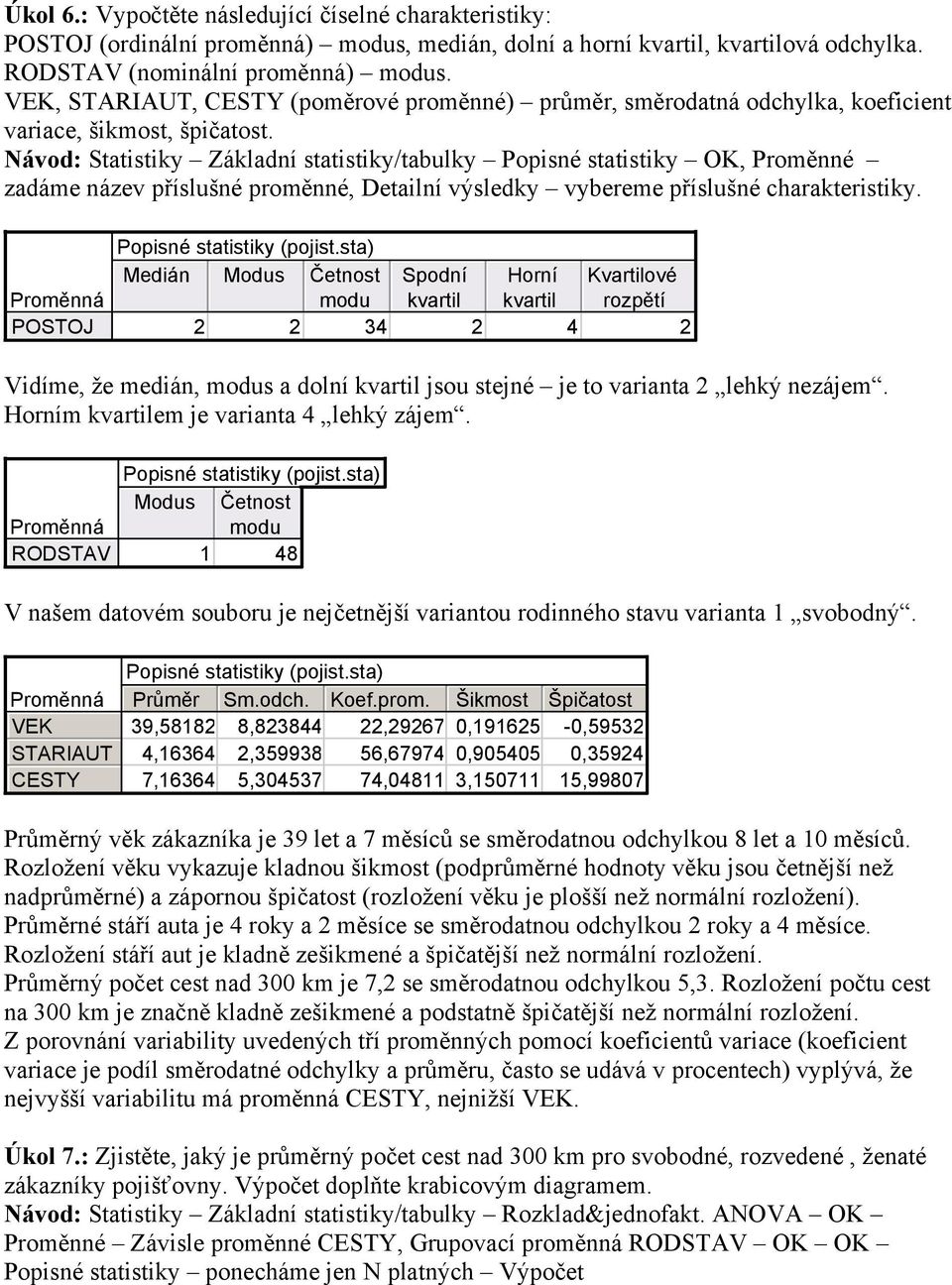 Návod: Statistiky Základní statistiky/tabulky Popisné statistiky OK, Proměnné zadáme název příslušné proměnné, Detailní výsledky vybereme příslušné charakteristiky. Popisné statistiky (pojist.