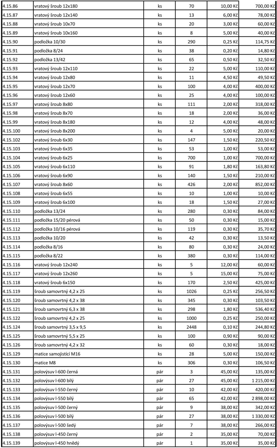 15.95 vratový šroub 12x70 ks 100 4,00 Kč 400,00 Kč 4.15.96 vratový šroub 12x60 ks 25 4,00 Kč 100,00 Kč 4.15.97 vratový šroub 8x80 ks 111 2,00 Kč 318,00 Kč 4.15.98 vratový šroub 8x70 ks 18 2,00 Kč 36,00 Kč 4.