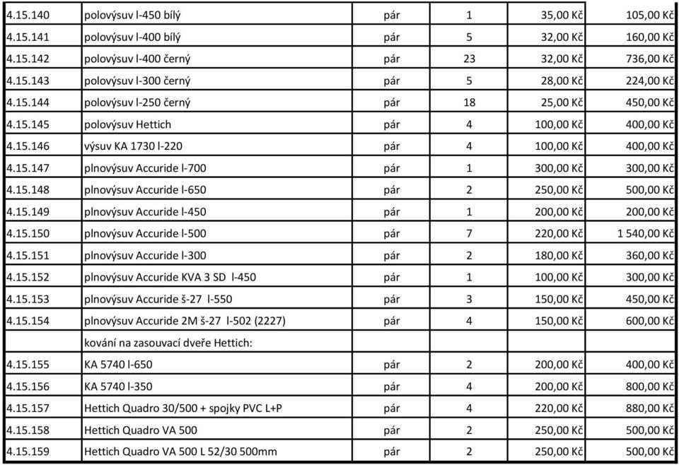 15.148 plnovýsuv Accuride l-650 pár 2 250,00 Kč 500,00 Kč 4.15.149 plnovýsuv Accuride l-450 pár 1 200,00 Kč 200,00 Kč 4.15.150 plnovýsuv Accuride l-500 pár 7 220,00 Kč 1 540,00 Kč 4.15.151 plnovýsuv Accuride l-300 pár 2 180,00 Kč 360,00 Kč 4.