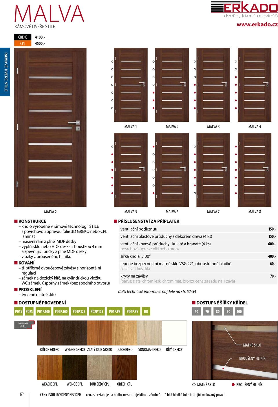 broušeného hliníku KOVÁNÍ tři stříbrné dvoučepové závěsy s horizontální regulací zámek na dozický klíč, na cylindrickou vložku, WC zámek, úsporný zámek (bez spodního otvoru) PROSKLENÍ tvrzené matné