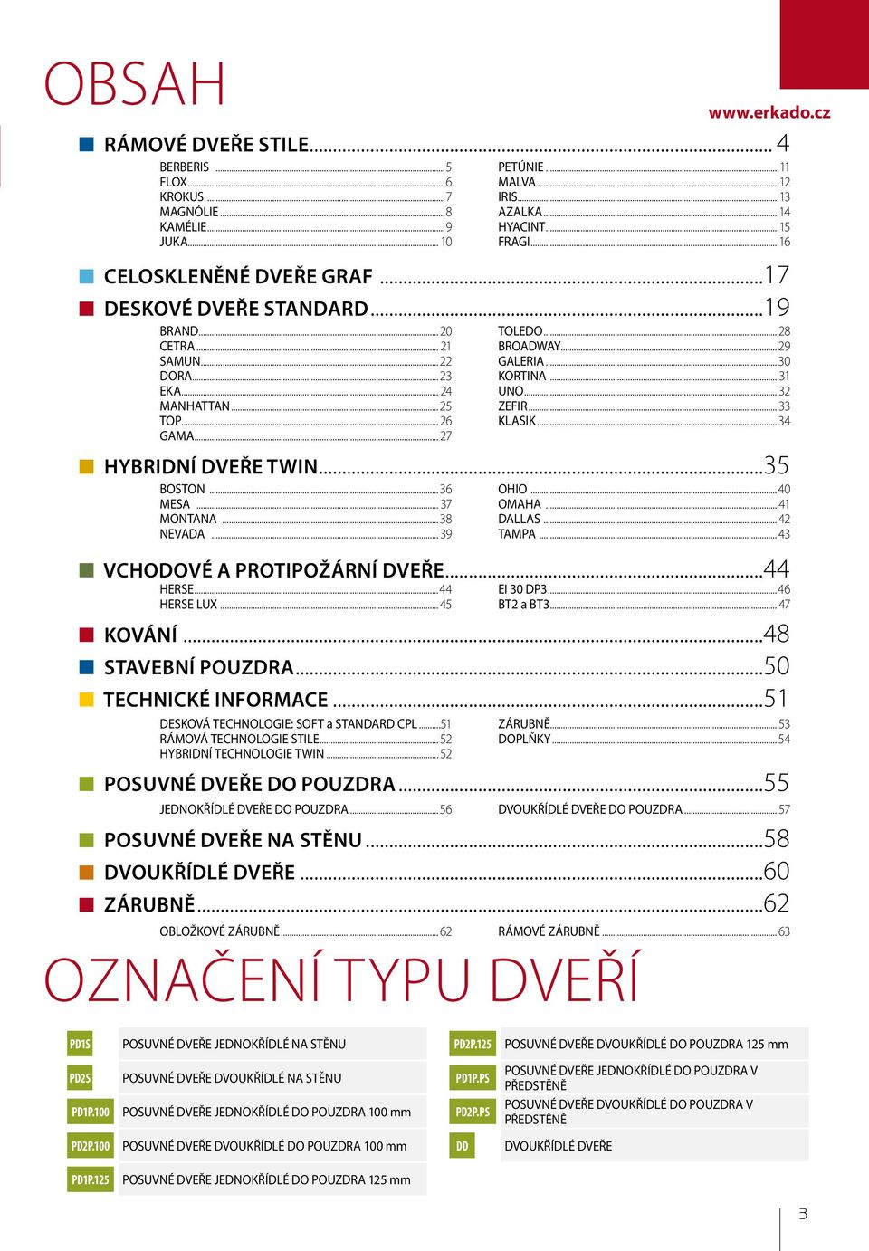 ..31 UNO... 32 ZEFIR... 33 KLASIK...34 HYBRIDNÍ DVEŘE TWIN...35 BOSTON...36 MESA... 37 MONTANA...38 NEVADA... 39 OHIO... OMAHA...41 DALLAS... 42 TAMPA... 43 VCHODOVÉ A PROTIPOŽÁRNÍ DVEŘE...44 HERSE.