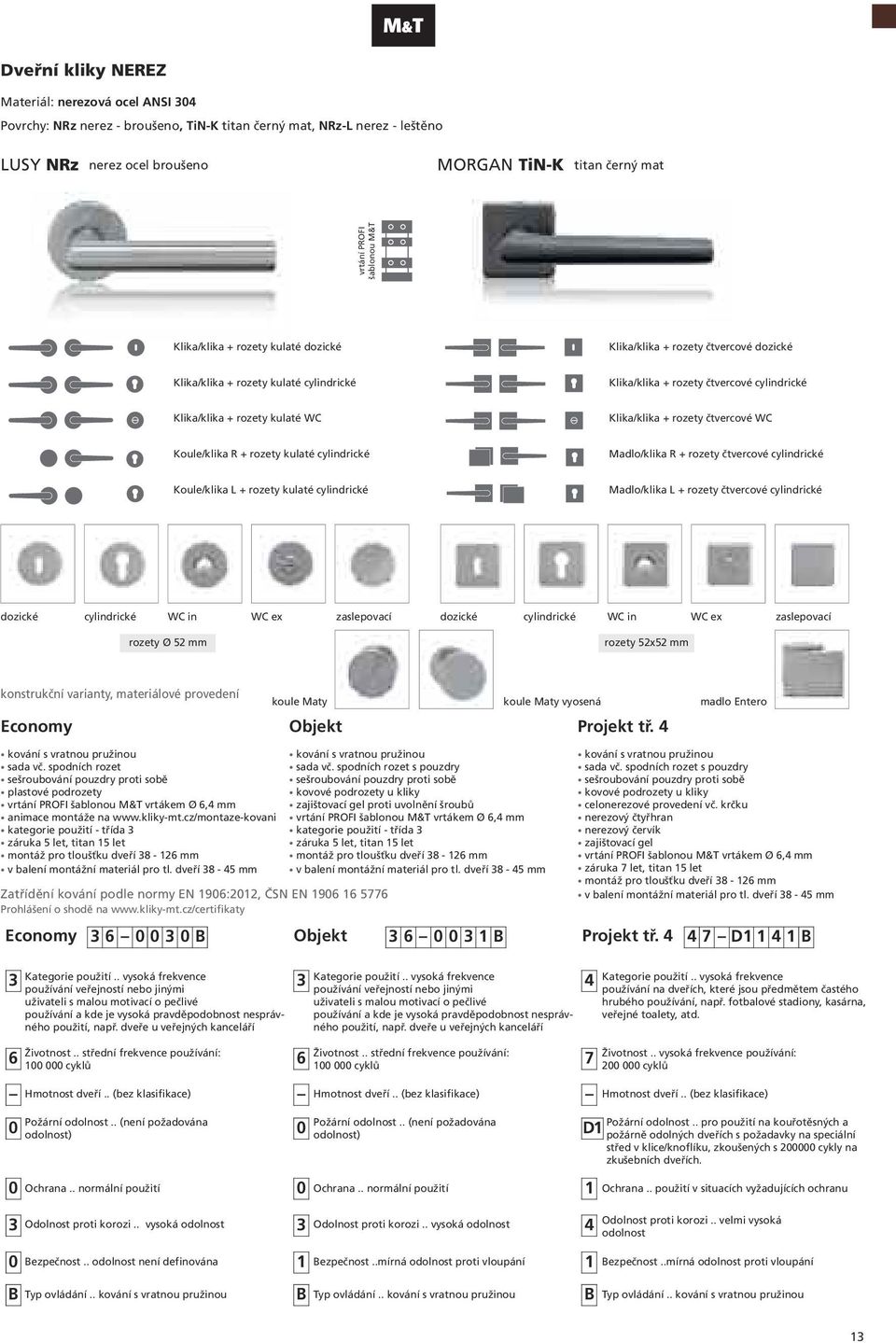 WC Klika/klika + rozety čtvercové WC Koule/klika R + rozety kulaté cylindrické Madlo/klika R + rozety čtvercové cylindrické Koule/klika L + rozety kulaté cylindrické Madlo/klika L + rozety čtvercové