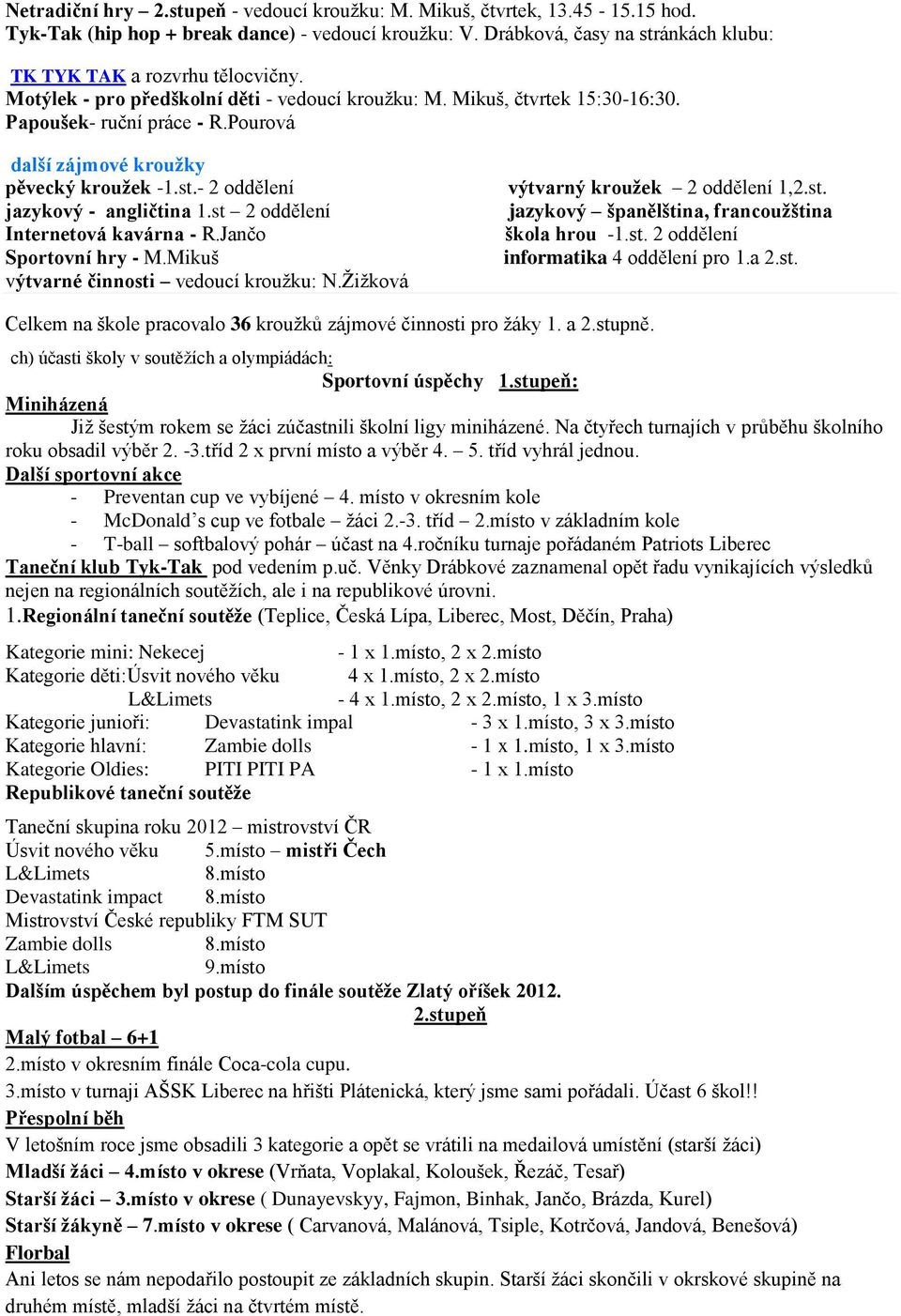 st 2 oddělení Internetová kavárna - R.Jančo Sportovní hry - M.Mikuš výtvarné činnosti vedoucí kroužku: N.Žižková výtvarný kroužek 2 oddělení 1,2.st. jazykový španělština, francoužština škola hrou -1.