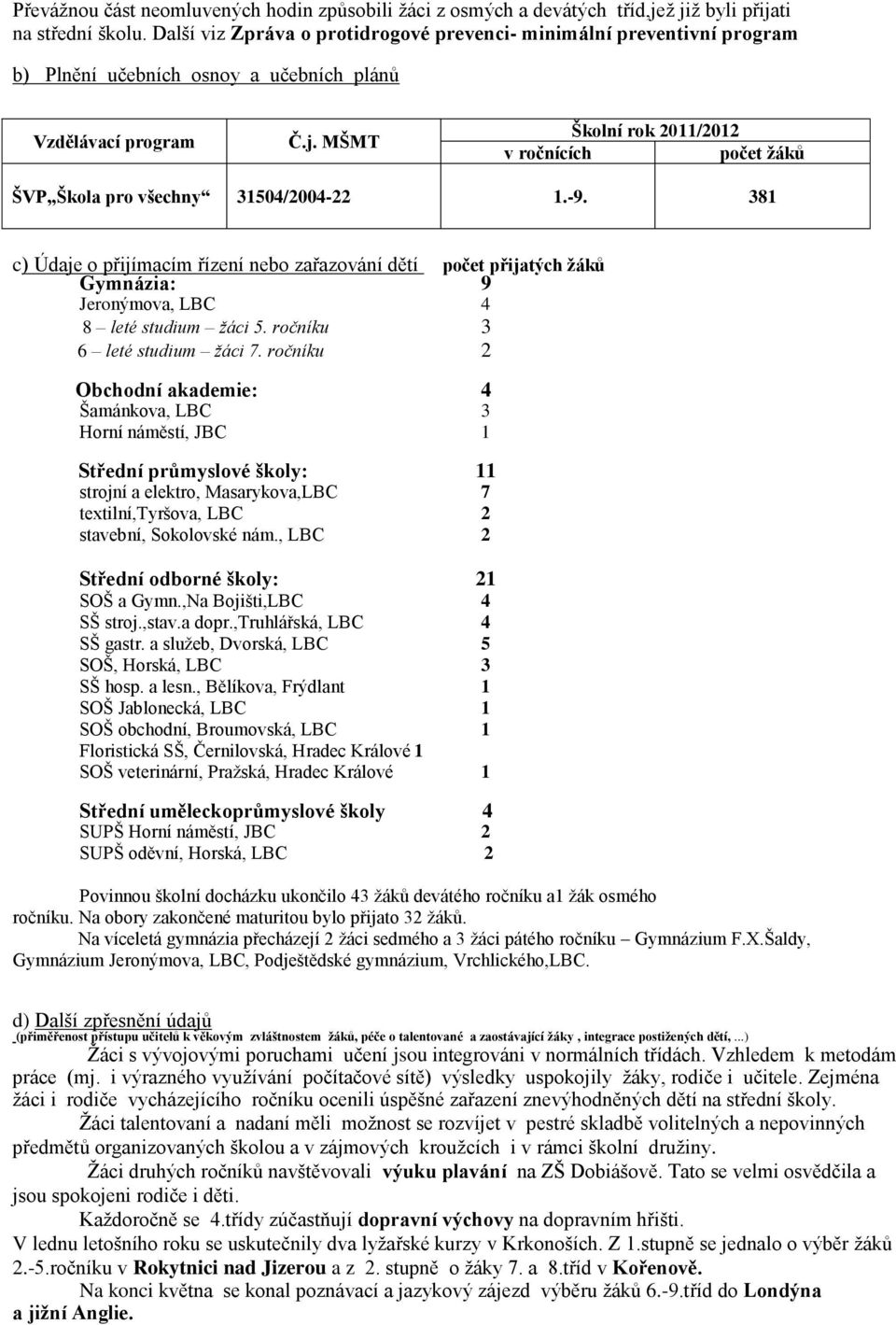 MŠMT Školní rok 2011/2012 v ročnících počet žáků ŠVP Škola pro všechny 31504/2004-22 1.-9.