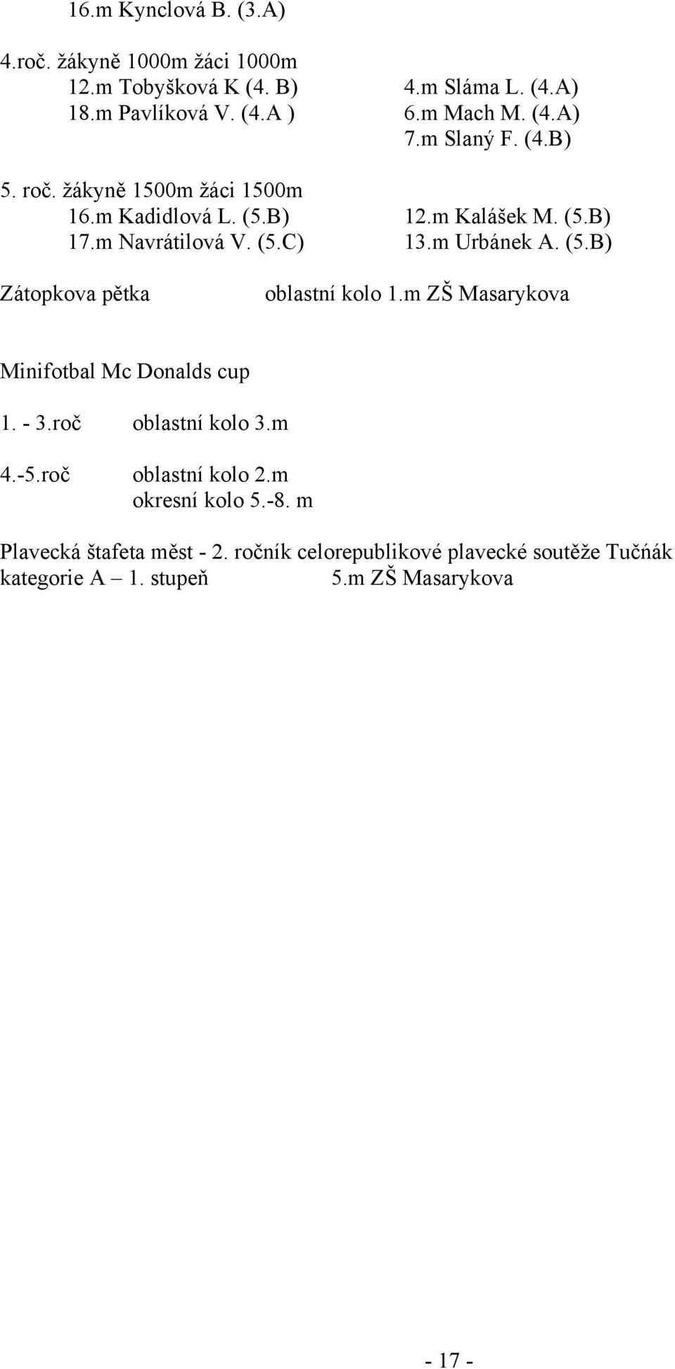 (5.B) Zátopkova pětka oblastní kolo 1.m ZŠ Masarykova Minifotbal Mc Donalds cup 1. - 3.roč oblastní kolo 3.m 4.-5.roč oblastní kolo 2.
