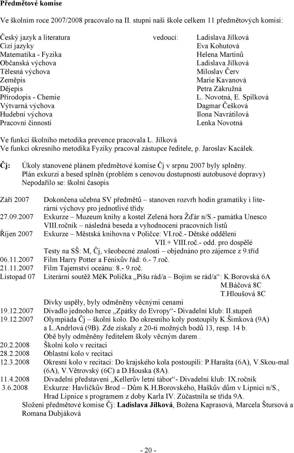 Tělesná výchova Miloslav Červ Zeměpis Marie Kavanová Dějepis Petra Zákružná Přírodopis - Chemie L. Novotná, E.