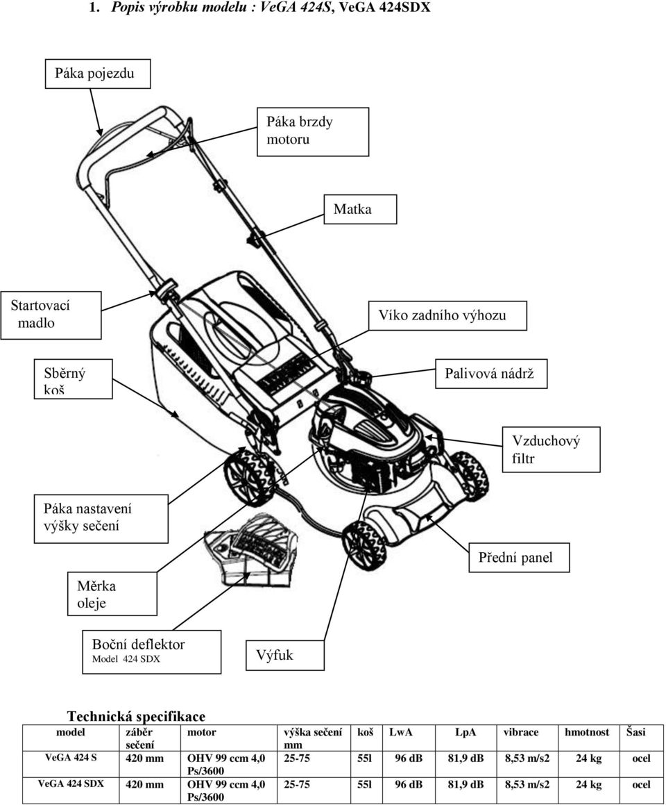 Technická specifikace model záběr sečení motor VeGA 424 S 420 mm OHV 99 ccm 4,0 Ps/3600 VeGA 424 SDX 420 mm OHV 99 ccm 4,0 Ps/3600