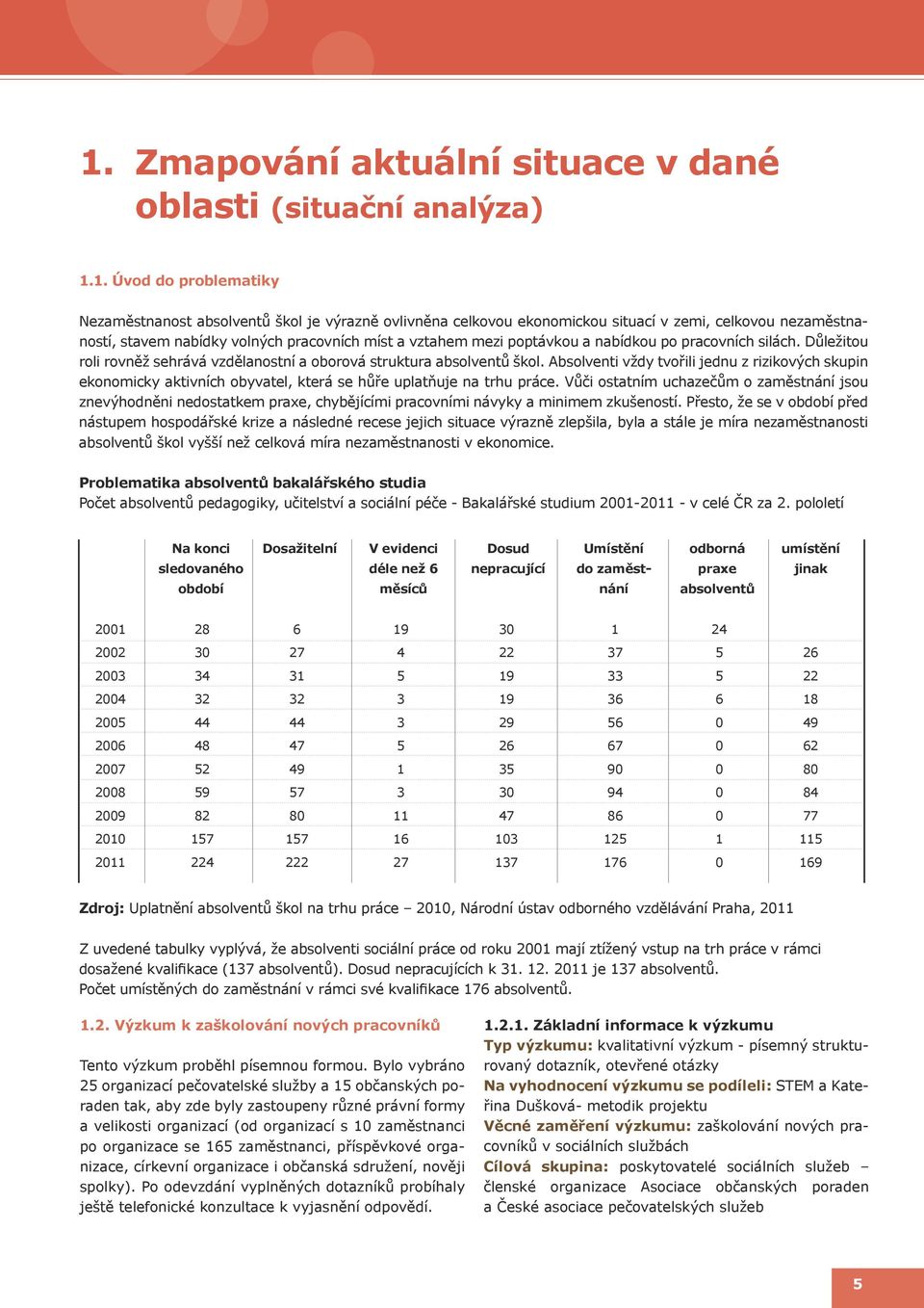 Absolventi vždy tvořili jednu z rizikových skupin ekonomicky aktivních obyvatel, která se hůře uplatňuje na trhu práce.