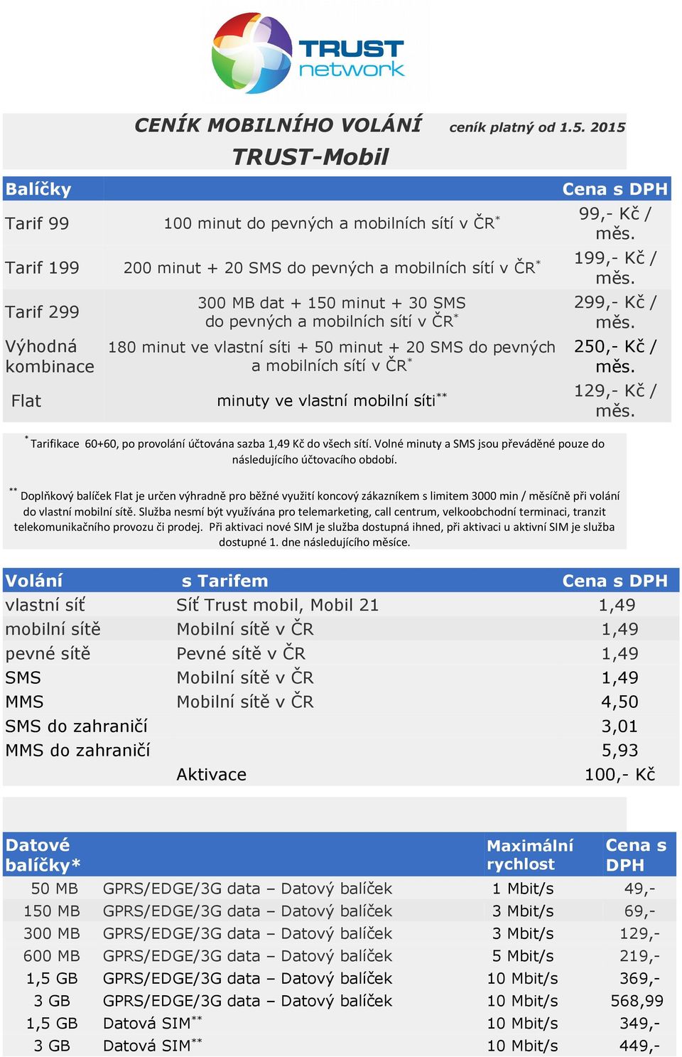 150 minut + 30 SMS do pevných a mobilních sítí v ČR * 299,- Kč / 180 minut ve vlastní síti + 50 minut + 20 SMS do pevných a mobilních sítí v ČR * 250,- Kč / Flat minuty ve vlastní mobilní síti **