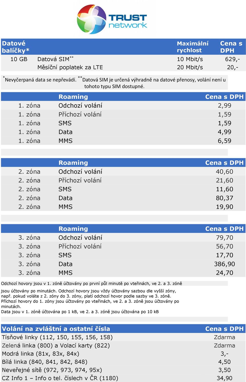 zóna MMS 6,59 Roaming 2. zóna Odchozí volání 40,60 2. zóna Příchozí volání 21,60 2. zóna SMS 11,60 2. zóna Data 80,37 2. zóna MMS 19,90 Roaming 3. zóna Odchozí volání 79,70 3.