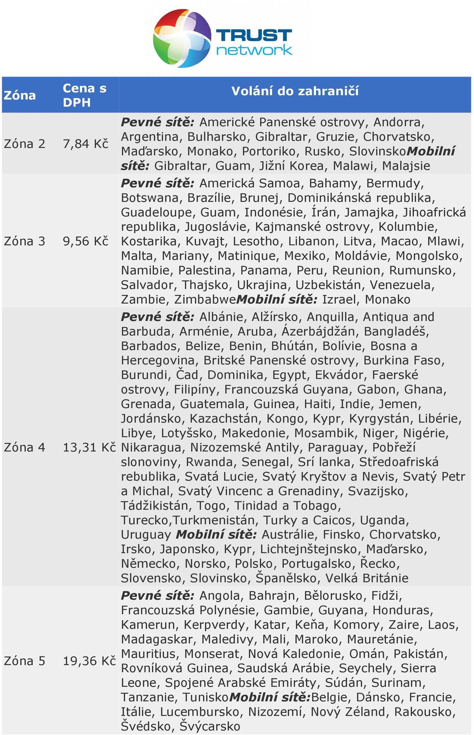 Guadeloupe, Guam, Indonésie, Írán, Jamajka, Jihoafrická republika, Jugoslávie, Kajmanské ostrovy, Kolumbie, Kostarika, Kuvajt, Lesotho, Libanon, Litva, Macao, Mlawi, Malta, Mariany, Matinique,