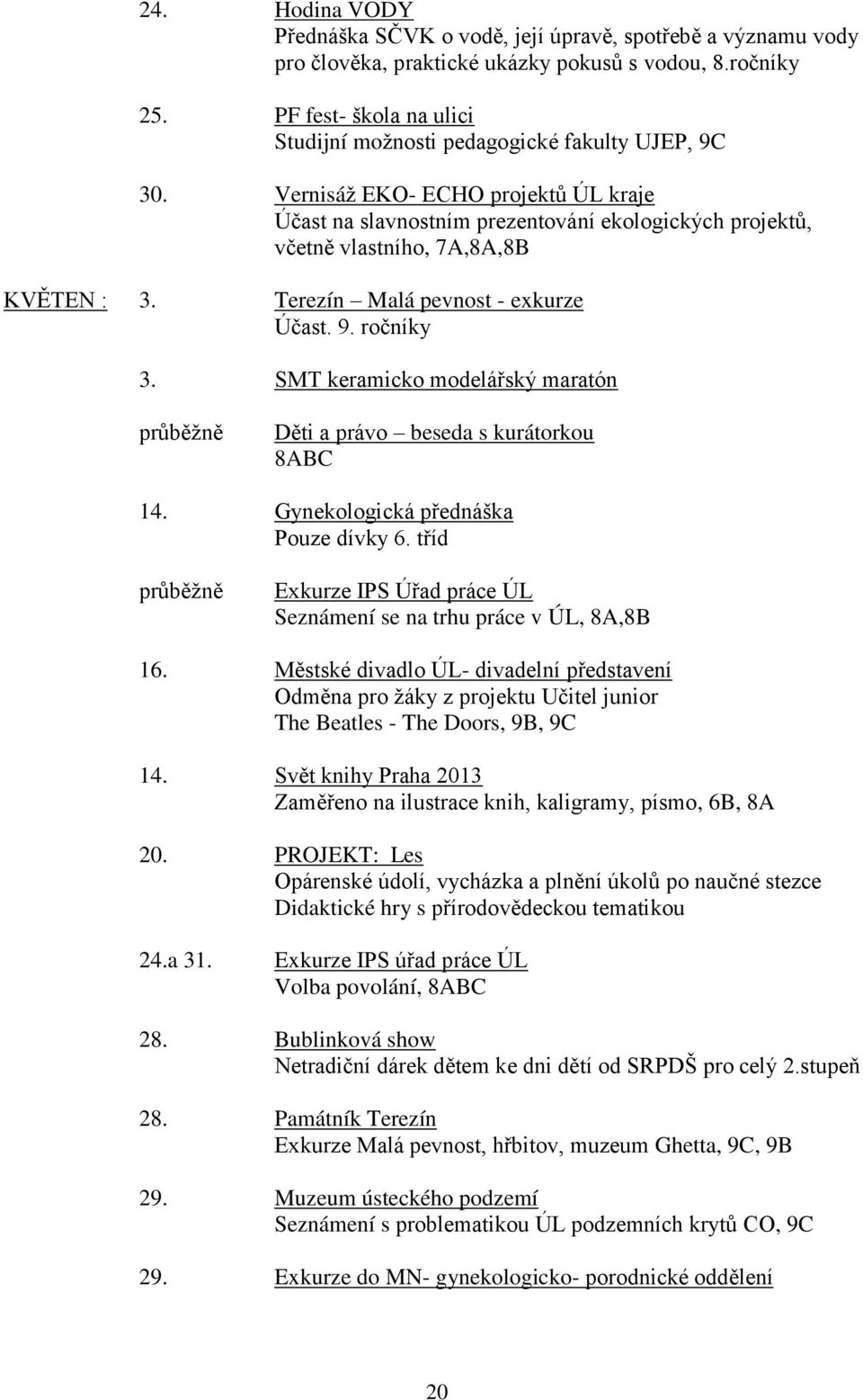 Vernisáž EKO- ECHO projektů ÚL kraje Účast na slavnostním prezentování ekologických projektů, včetně vlastního, 7A,8A,8B KVĚTEN : 3. Terezín Malá pevnost - exkurze Účast. 9. ročníky 3.