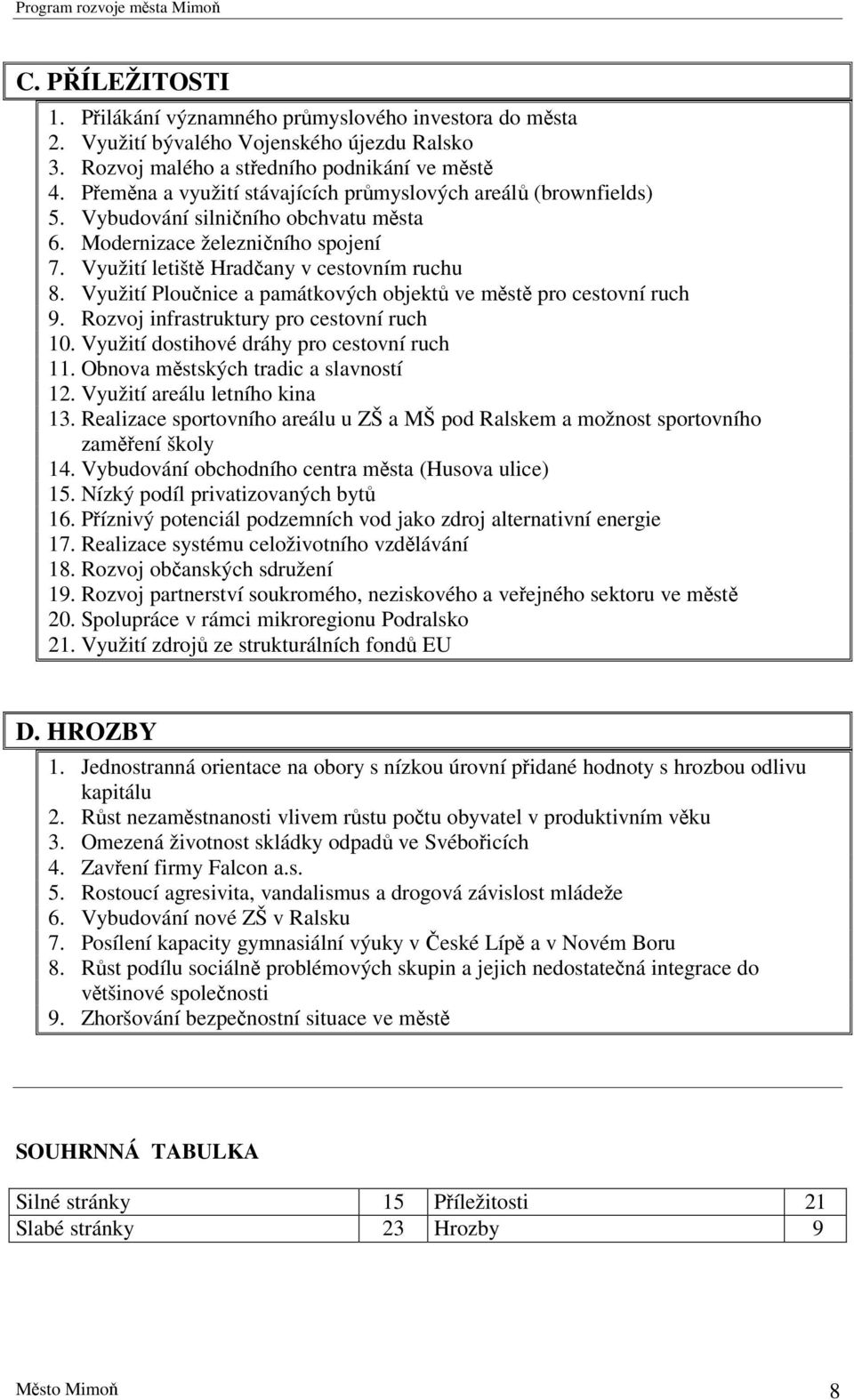 Využití Plounice a památkových objekt ve mst pro cestovní ruch 9. Rozvoj infrastruktury pro cestovní ruch 10. Využití dostihové dráhy pro cestovní ruch 11. Obnova mstských tradic a slavností 12.