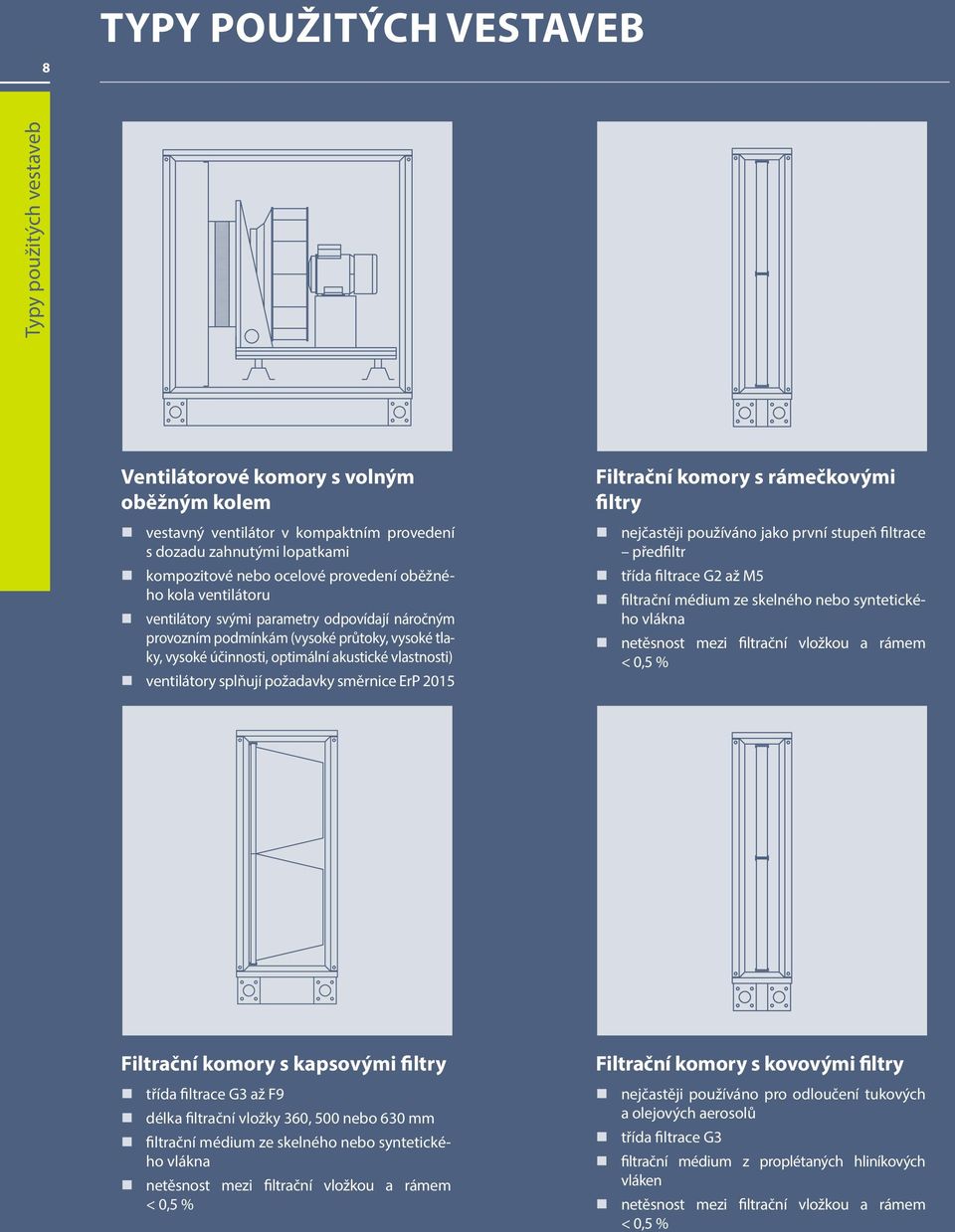 splňují požadavky směrnice ErP 2015 Filtrační komory s rámečkovými filtry nejčastěji používáno jako první stupeň filtrace předfiltr třída filtrace G2 až M5 filtrační médium ze skelného nebo