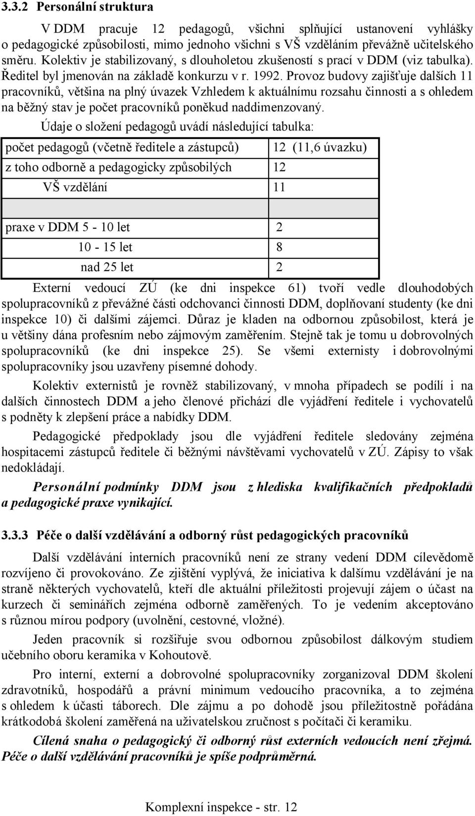 Provoz budovy zajišťuje dalších 11 pracovníků, většina na plný úvazek Vzhledem k aktuálnímu rozsahu činnosti a s ohledem na běžný stav je počet pracovníků poněkud naddimenzovaný.