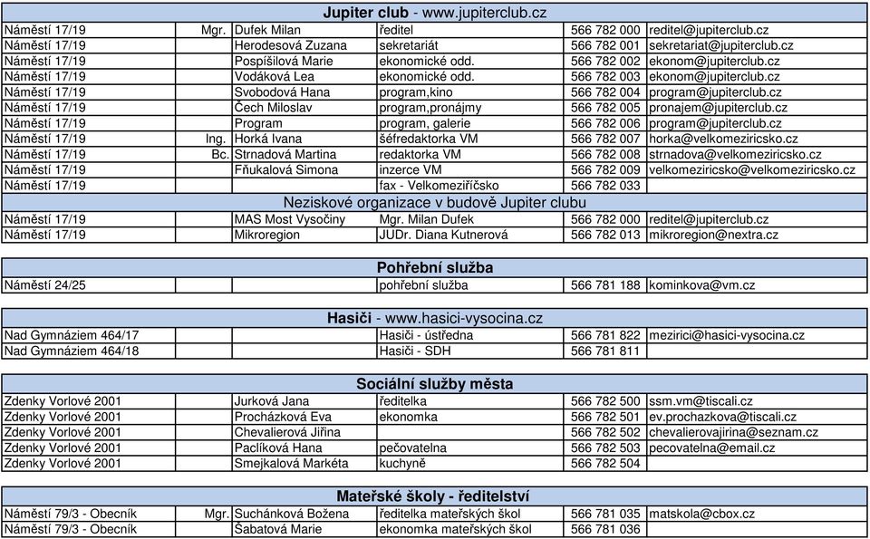 cz Náměstí 17/19 Svobodová Hana program,kino 566 782 004 program@jupiterclub.cz Náměstí 17/19 Čech Miloslav program,pronájmy 566 782 005 pronajem@jupiterclub.
