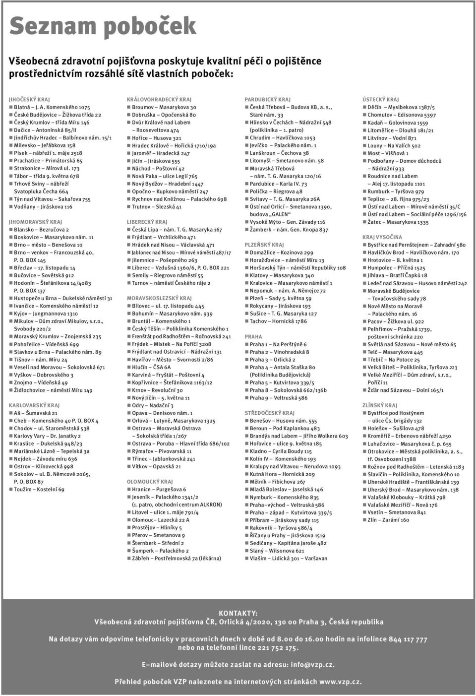 máje 2518 Prachatice Primátorská 65 Strakonice Mírová ul. 173 Tábor třída 9.